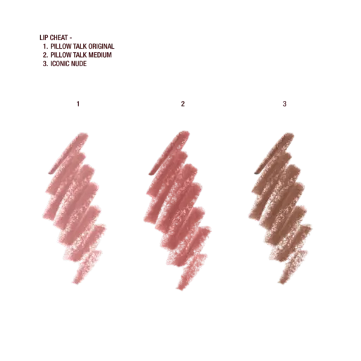 Charlotte Tilbury Iconic Lip Cheat Trio-u dolasku